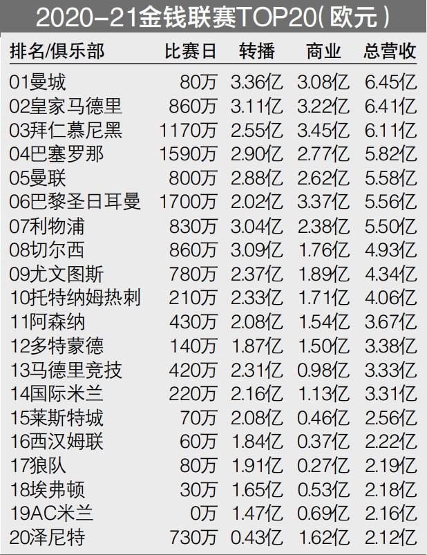 当地时间10月7日，法国巴黎，甄子丹现身电影《疾速追杀4》的拍摄现场